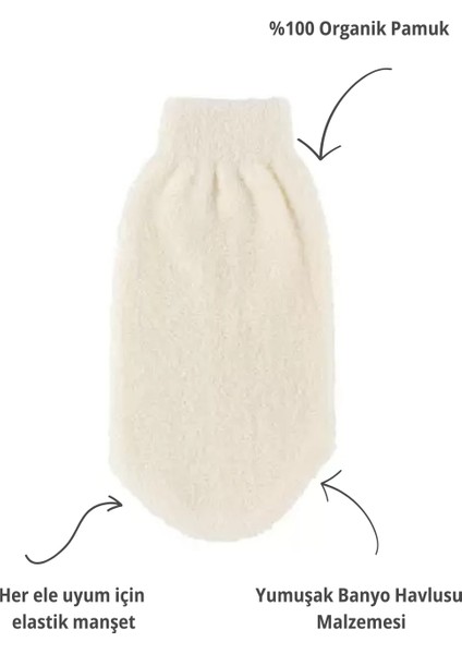 Bebek Banyo Eldiveni Organik Pamuklu Sünger