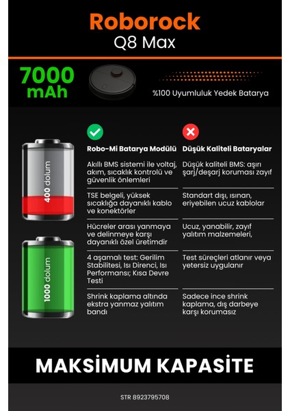 Roborock Q8 Max 7000MAH Robot Süpürge Bataryası - Sertifikalı Güvenlik, Gerçek Kapasite