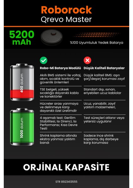 Roborock Qrevo Master 5200MAH Robot Süpürge Bataryası - Gerçek Kapasite, Maksimum Güvenlik