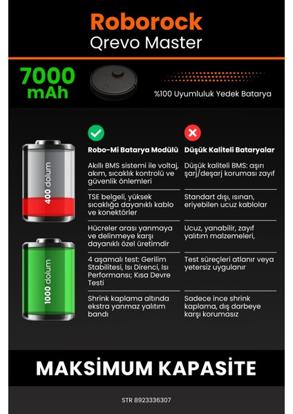 Robo- Mi Roborock Qrevo Master 7000MAH Robot Süpürge Bataryası - Sertifikalı Güvenlik, Gerçek Kapasite