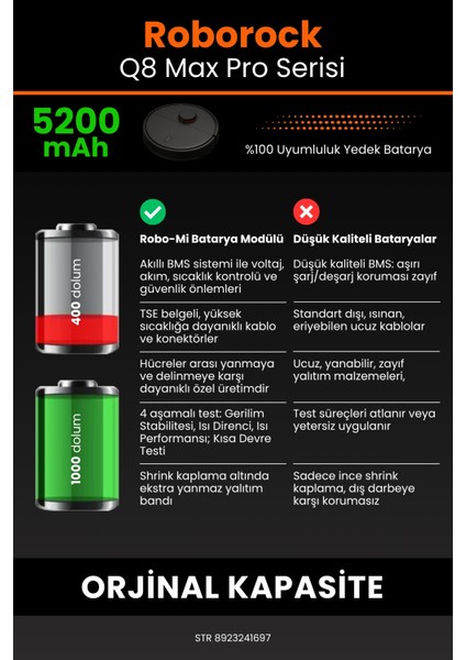 Roborock Q8 Max Pro Serisi 5200MAH Robot Süpürge Bataryası - Koruma Katmanlı Batarya Teknolojisi