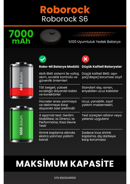 Roborock Roborock S6 7000mAh Robot Süpürge Bataryası - Yüksek Yoğunluklu Li-ion Hücre