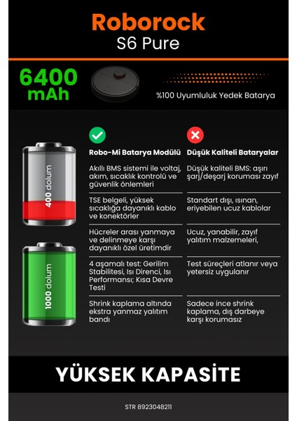 Roborock S6 Pure 6400mAh Robot Süpürge Bataryası - Sertifikalı Güvenlik, Gerçek Kapasite