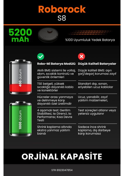 Roborock S8 5200mAh Robot Süpürge Bataryası - Gerçek Kapasite, Maksimum Güvenlik