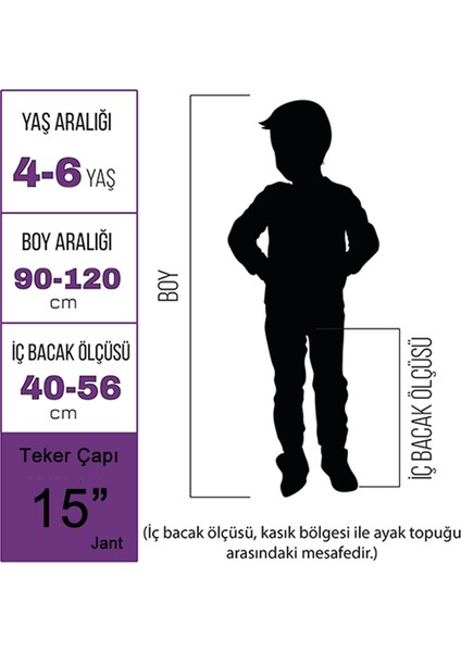 Bisiklet fırsatları