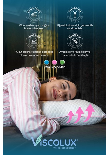 Kelebek Yastık - Özel Ortopedik Boyun Destekli Visco Yastık 57X45X13 Pembe fırsatları