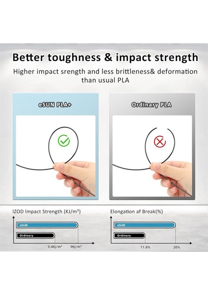 Siyah Pla+ Filament 1,75MM 1 kg - modelleri