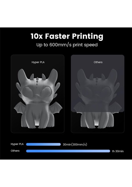 Hyper Pla Gri 1.75MM 1000GR Filament - fiyatları