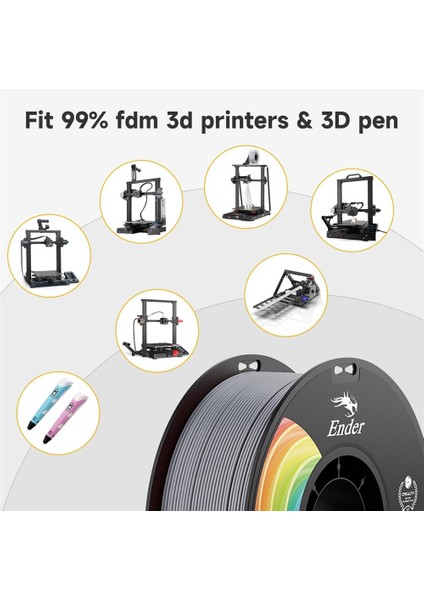 Ender Pla+ Filament Gri 1.75MM 1kg - modelleri