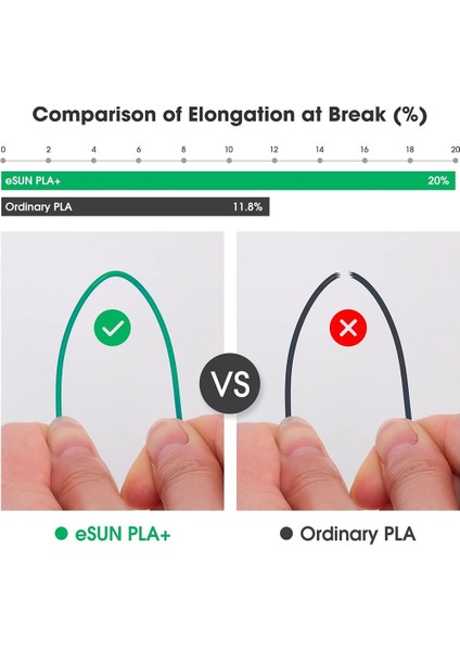 Kemik Beyazı Pla+ Filament 1.75MM 1 kg Plus - fırsatları