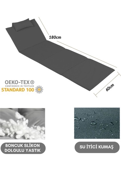 Şezlong Minderi Kamp Minderi Kampet Çadır Minderi (Sarı) indirimleri