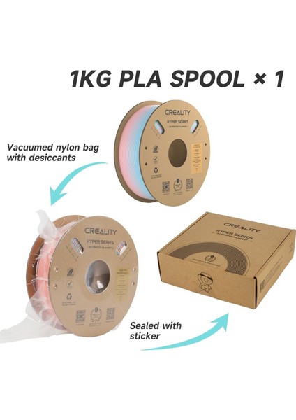 Hyper Rainbow Pla Bahar Gölü Filament 1,75MM 1000GR - indirimleri