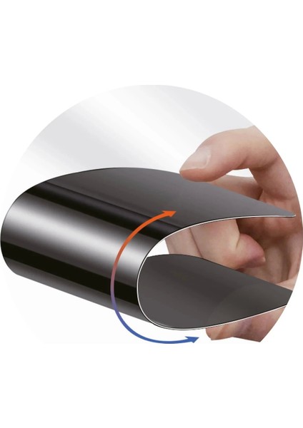 Bfs Realme C55 6d Antistatik Mat Seramik Hayalet Nano Ekran Koruyucu indirimleri