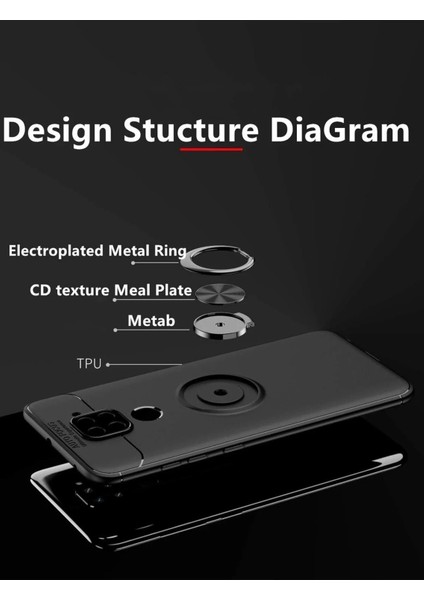 Xiaomi Redmi Note 9 Kılıf Range Yüzüklü Silikon - Siyah-Gold fiyatları