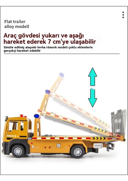 Düz Kamyon Çocuk Ses Işık Altın Model Oyuncak (Yurt Dışından) indirimleri