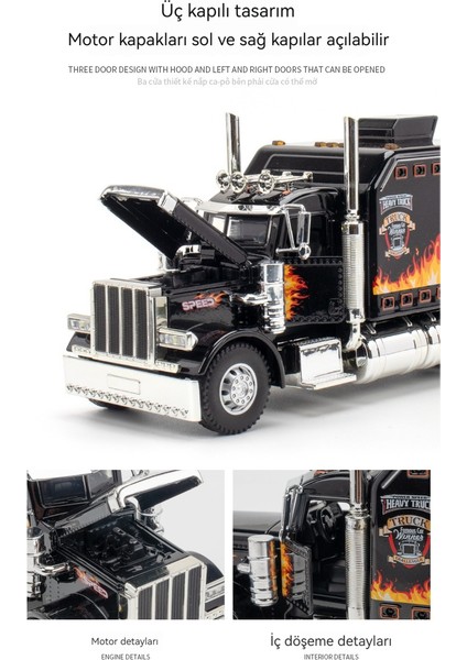 Akıllı Taç Alaşımlı Araba Modeli 1 Ila 24 Peter Bilt Römork Oyuncak Araba (Yurt Dışından) fiyatları
