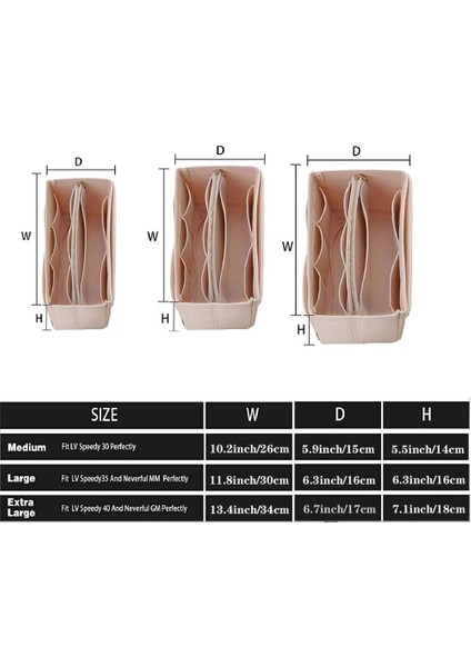 Hhyukımı Marka Makyaj Düzenleyici Keçe Eklemeli Çanta El Çantası Seyahat Iç Çanta Taşınabilir Kozmetik Çantaları Çeşitli Marka Çantalara Uygun (Yurt Dışından) fiyatları