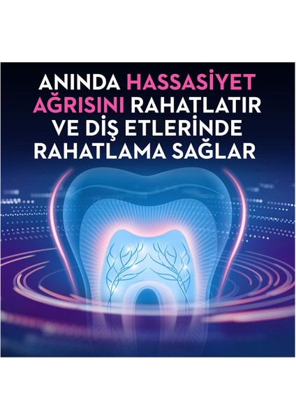 Pro-Science Advanced Hassasiyet ve Diş Eti indirimleri