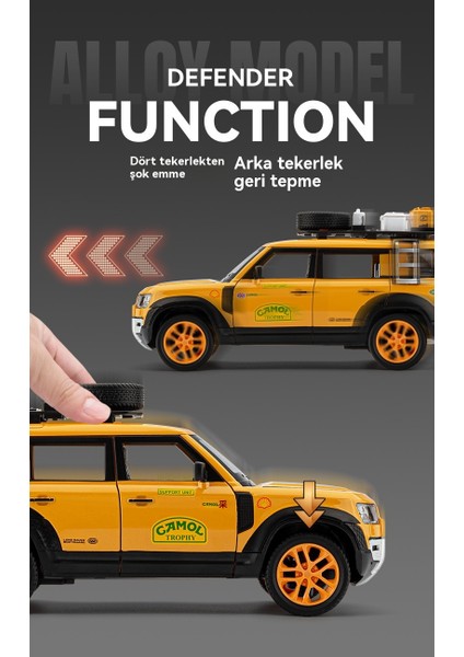 1:24 Land Rover Guard Bay Alaşımlı Arazi Aracı Model Araba (Yurt Dışından) modelleri