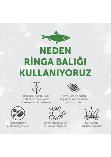 Nature's Protection Superior Care Beyaz Tüylü Kediler İçin Tahılsız Ringa Balıklı Kedi Maması 1,5kg