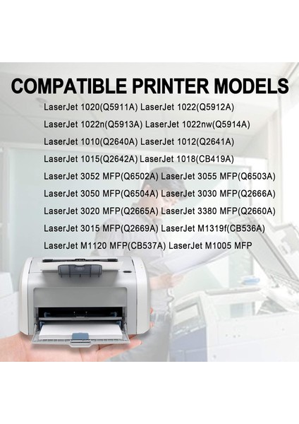 12A (Q2612A) Fx-10 / 1010, 1012, 1018, 1022 (5 Adet) Siyah Ithal Muadil Lazer Toner (Avantaj Paketi) modelleri
