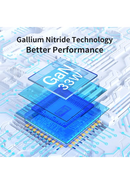 T88 Pd 33W Gan Hızlı Type-C Şarj Cihazı Beyaz fırsatları