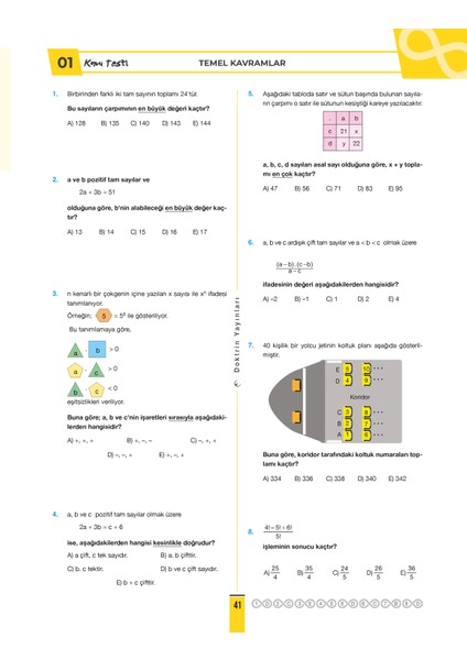 2026 Tyt Sıfırdan Sonsuza Matematik Video Takip Kitabı / Kazım Özcan fiyatları