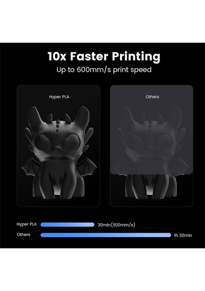 Hyper Pla Siyah Filament 1.75MM 1kg - fırsatları