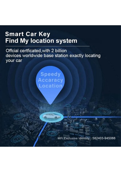 Mini Tracker Araç Obd2 Gps Bulucu ile Itag Obd Gps Monitör Takip Cihazı Araç Için Find My App (Yurt Dışından) fırsatları