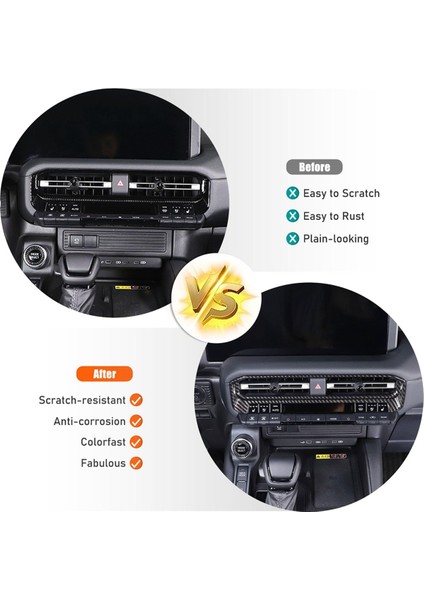 Toyota Land Cruiser 250 Prado J250 LC250 2024 Orta Konsol Klima Havalandırma Kapağı Trim Aksesuarları (Yurt Dışından) indirimleri