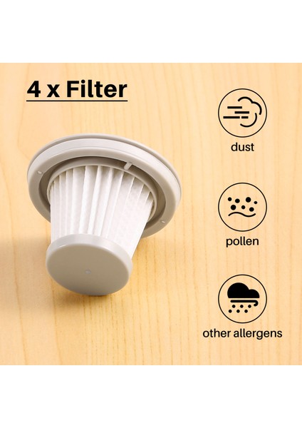 4 Adet Hepa Filtresi Handy Elektrikli Süpürge Ev Araba Mini Kablosuz Yıkanabilir Yedek Parça Aksesuarları (Yurt Dışından) indirimleri