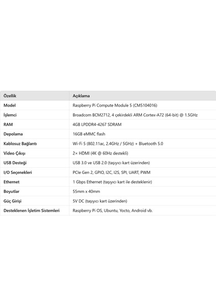 Raspberry Pi Compute Module Cm5 Wireless - CM5104016 (4gb RAM/16GB Emmc) fırsatları