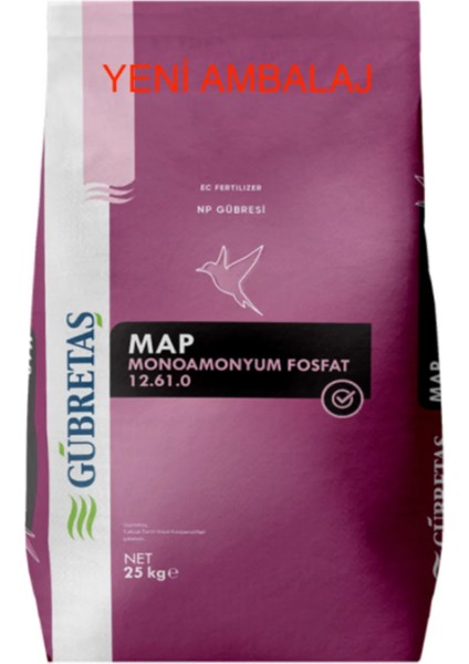 Map 1 kg