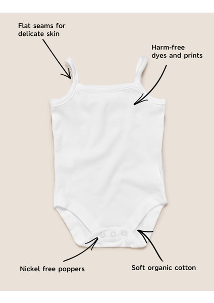 Saf Pamuklu 5'li Askılı Bodysuit (0-3 Yaş) fırsatları