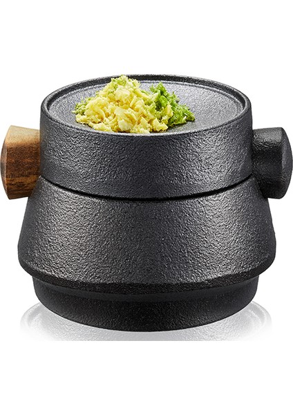 Plosion Havan-Rende modelleri