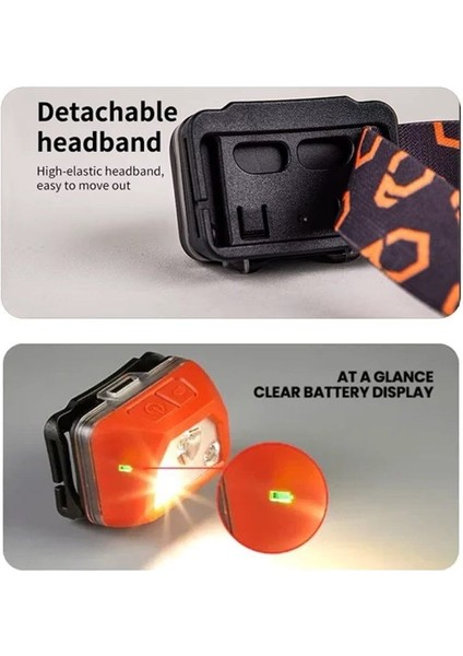 Mio 400 Lm IP68 Kafa Lambası fiyatları