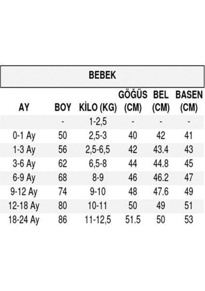 Kroşe Dantel Detaylı Astarlı Kız Çocuk Keten Elbise fırsatları