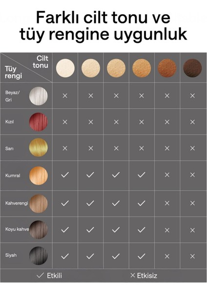Sapphire Soğutma Özellikli IPL Lazer Epilasyon Aleti (Safir Cam) - Rosegold + Gözlük ve Çanta Hediyeli