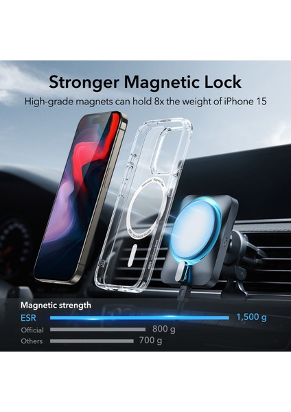 Iphone 15 Pro Max Halolock Mag Safe Hybrid Silikon Kılıf fırsatları