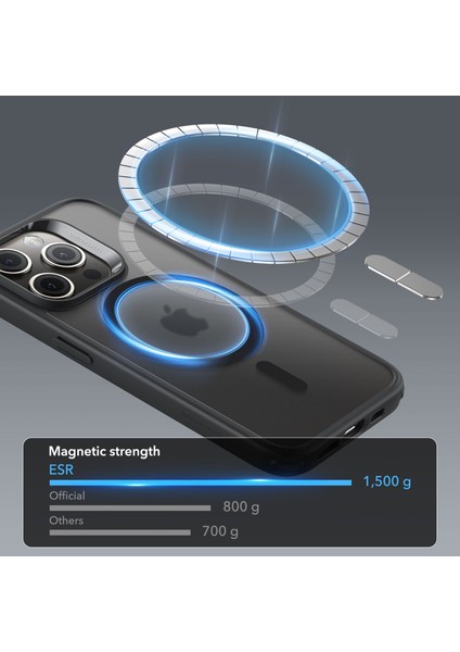 Iphone 15 Pro Max Halolock Mag Safe Hybrid Silikon Kılıf fiyatları
