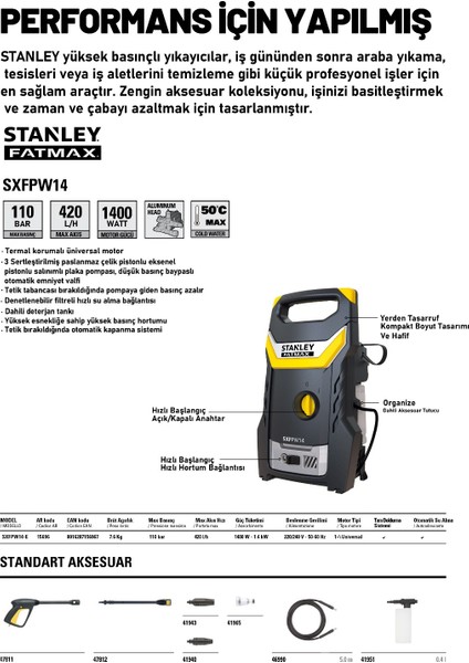 Fatmax SXFPW14 Yıkama Makinası 110BAR