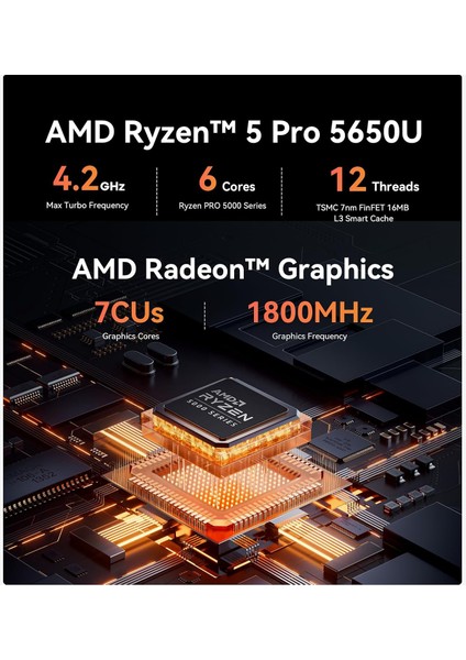 Eqr5 Amd Ryzen 5 5650U, 16GB Ddr4 Ram, 500GB Ssd,2xhdmı, 2xethernet,win 11 Pro Mini Pc (Bee-Eqr5-D4) fırsatları