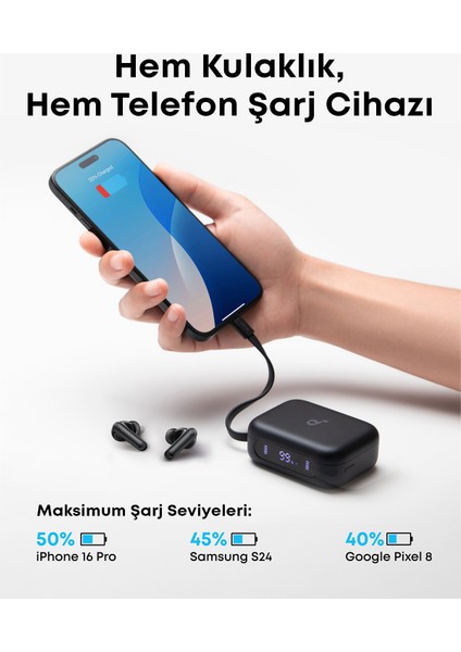 Soundcore P41i Dahili Powerbank Özellikli Kablosuz Kulaklık - (Dahili Usb-C Kablosu), 192 Saat Çalma Süresi - (Lightning Adaptörlü) - Siyah fiyatları
