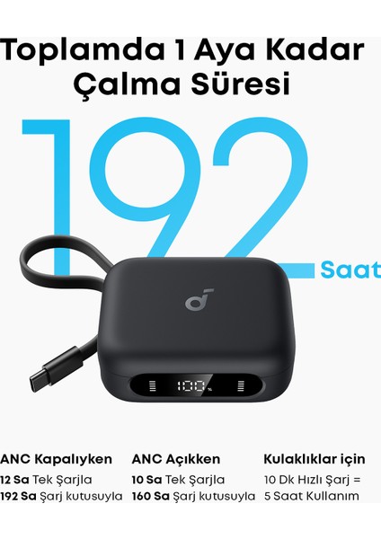 Soundcore P41i Dahili Powerbank Özellikli Kablosuz Kulaklık - (Dahili Usb-C Kablosu), 192 Saat Çalma Süresi - (Lightning Adaptörlü) - Siyah indirimleri