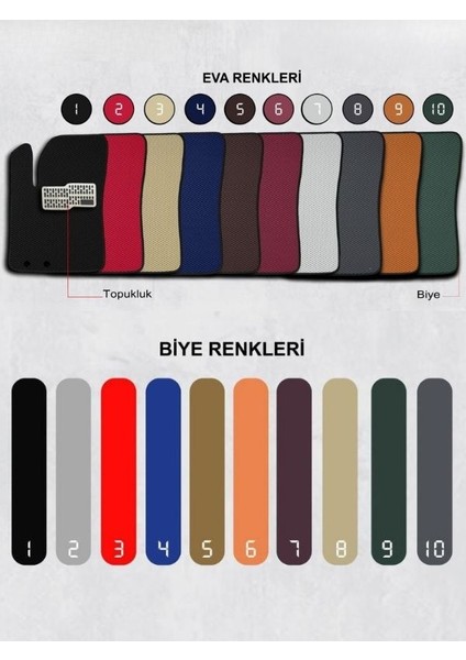 Jeep Renagede Bagaj Havuzu modelleri