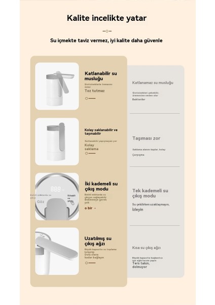 Katlanır Elektrikli Kantitatif Kova Su Pompalama (Yurt Dışından) modelleri