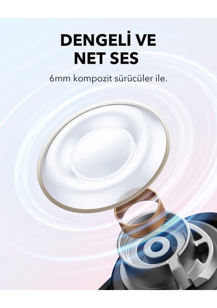 Soundcore A30i Kablosuz Bluetooth Kulaklık - 24 Saat Oynatma Süresi - IP54 Suya Karşı Dayanıklı - Pembe - A3948 indirimleri