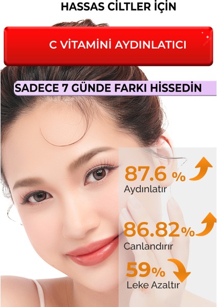 Sérum Vitamine C Premium