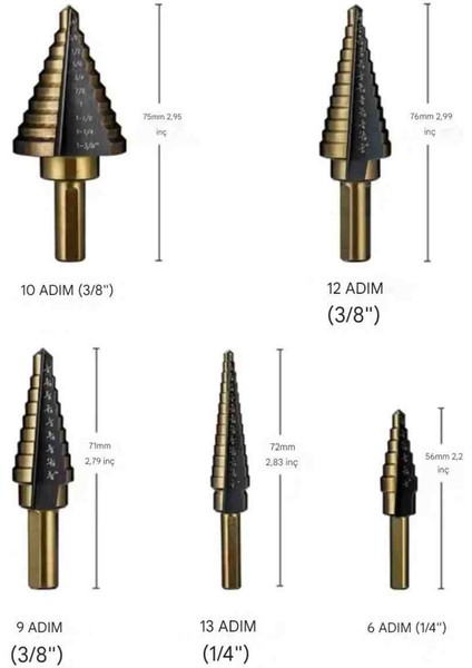 Alüminyum Çantalı 5 Konik Matkap Çok Delikli 50 Boyutlu Kademeli Matkap Seti Metal Ahşap Alet Delme Uçlar fiyatları