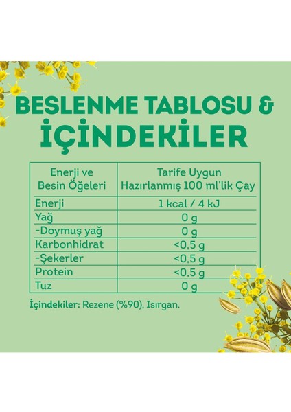 Bardak Poşet Bitki Çayı Rezene 20'li x 4 Lü modelleri
